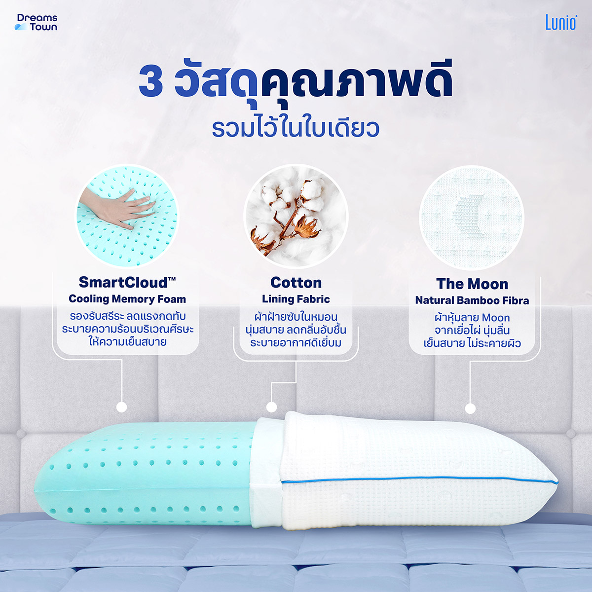 หมอนเมมโมรี่โฟม ผสมคูลเจล LUNIO MOON SERIES BREEZE PILLOW_1